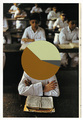 U.S. Life Evaluation (Parsi School Boys), 2009